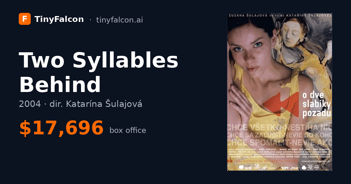Two Syllables Behind