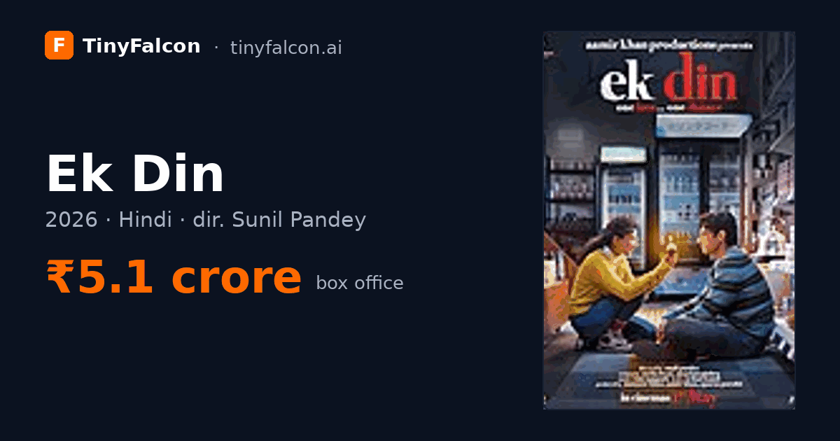 Ek Din