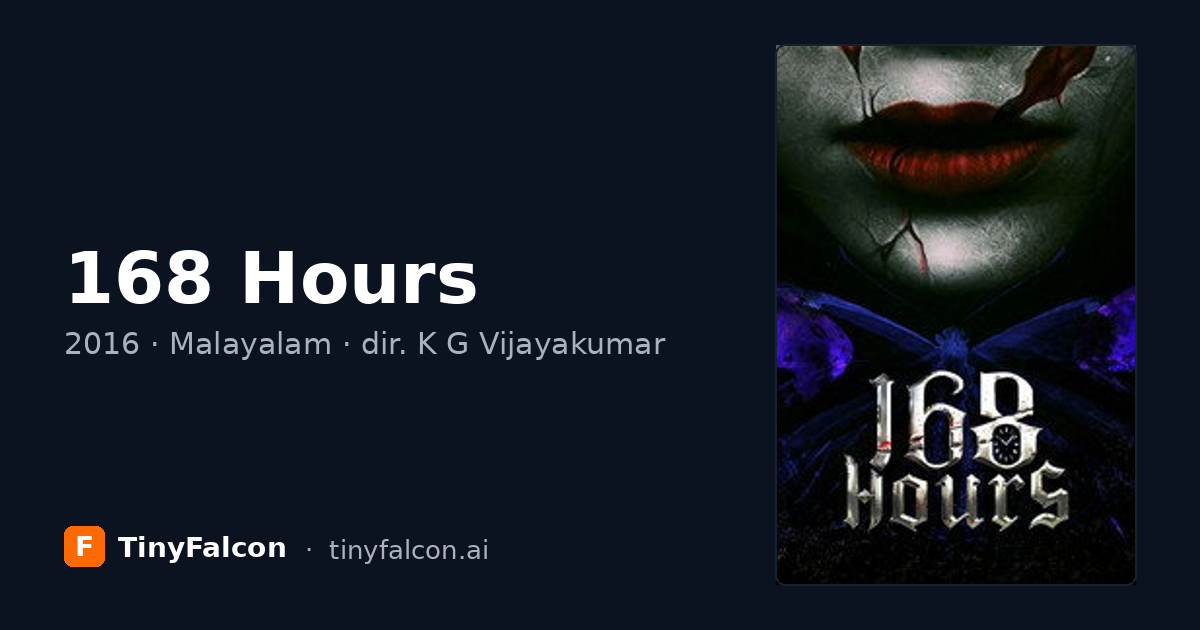 168 Hours