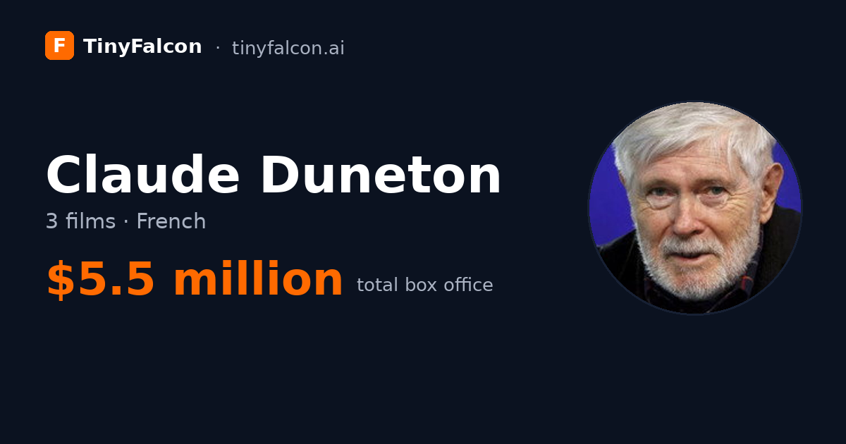 Claude Duneton