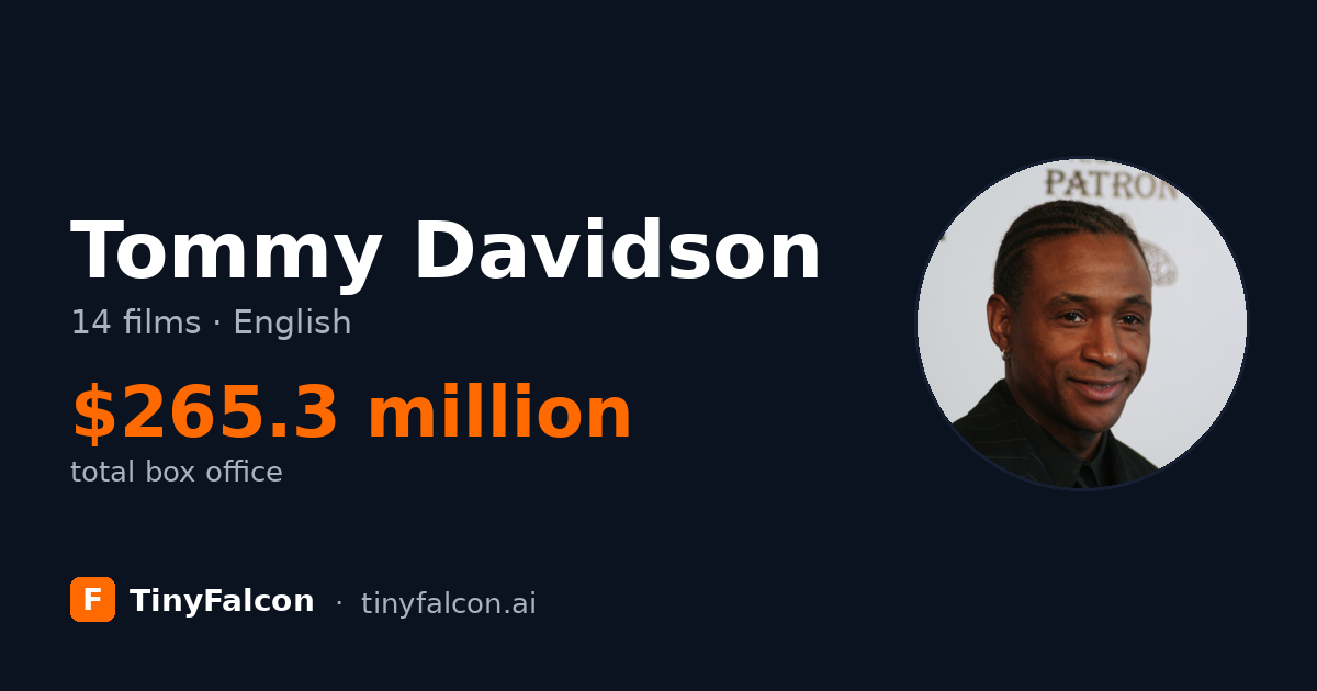 Tommy Davidson