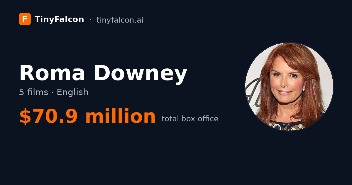 Roma Downey
