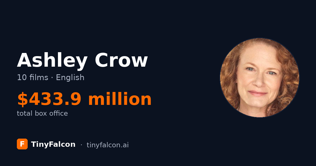 Ashley Crow