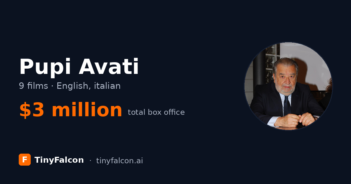 Pupi Avati