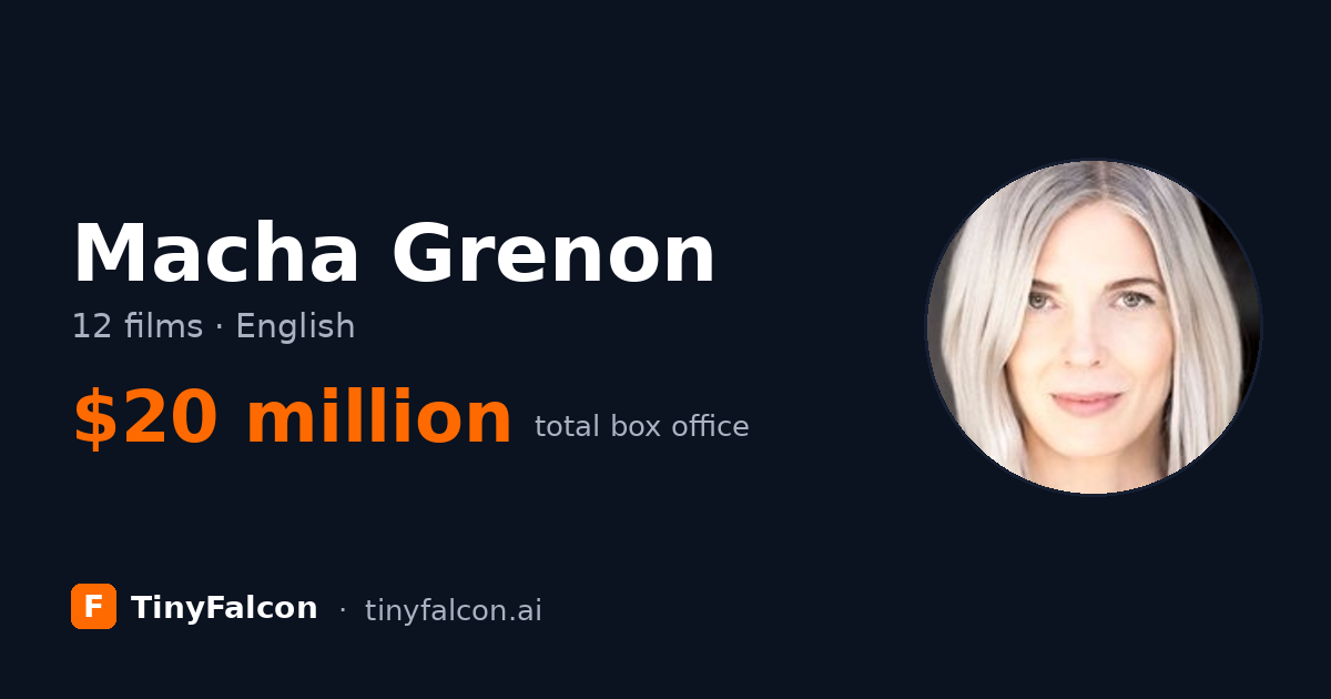 Macha Grenon