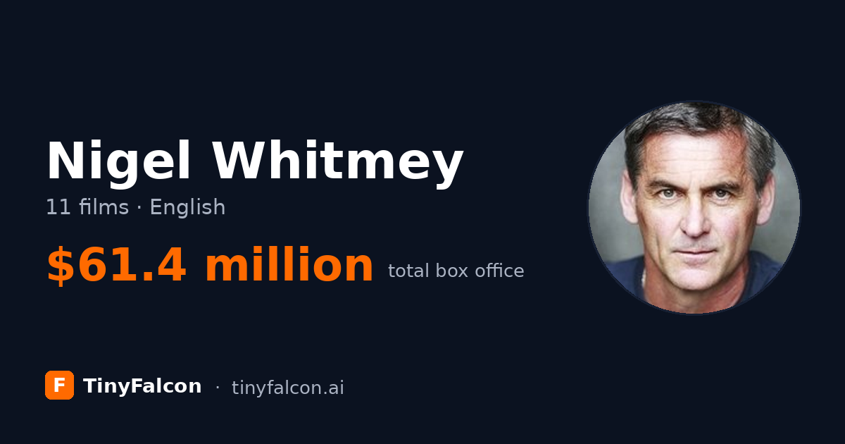 Nigel Whitmey