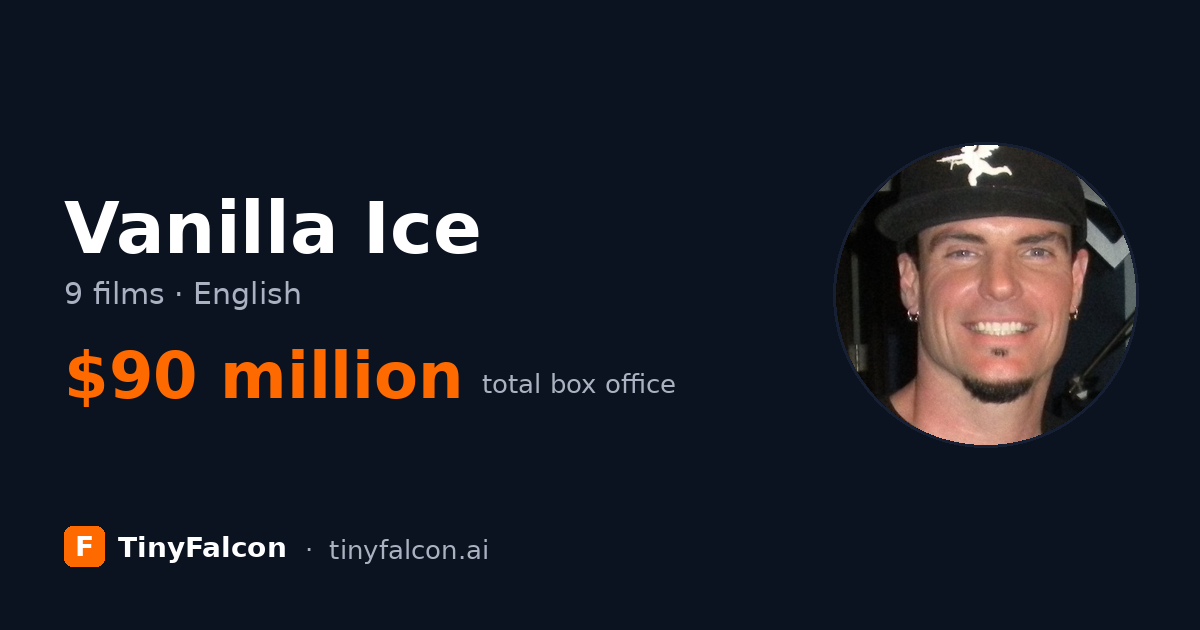 Vanilla Ice