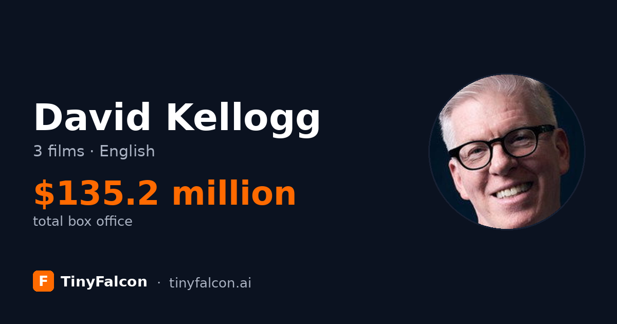 David Kellogg