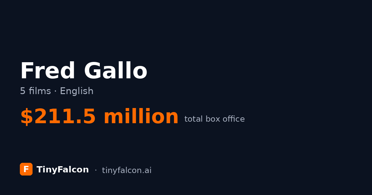 Fred Gallo