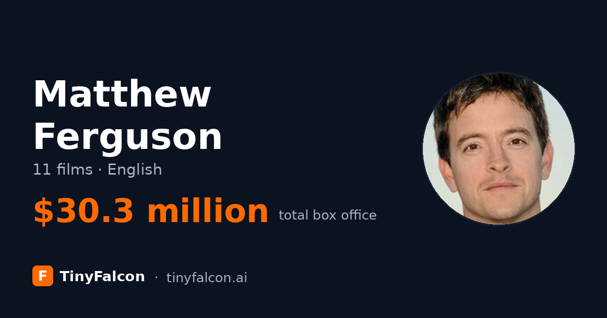 Matthew Ferguson