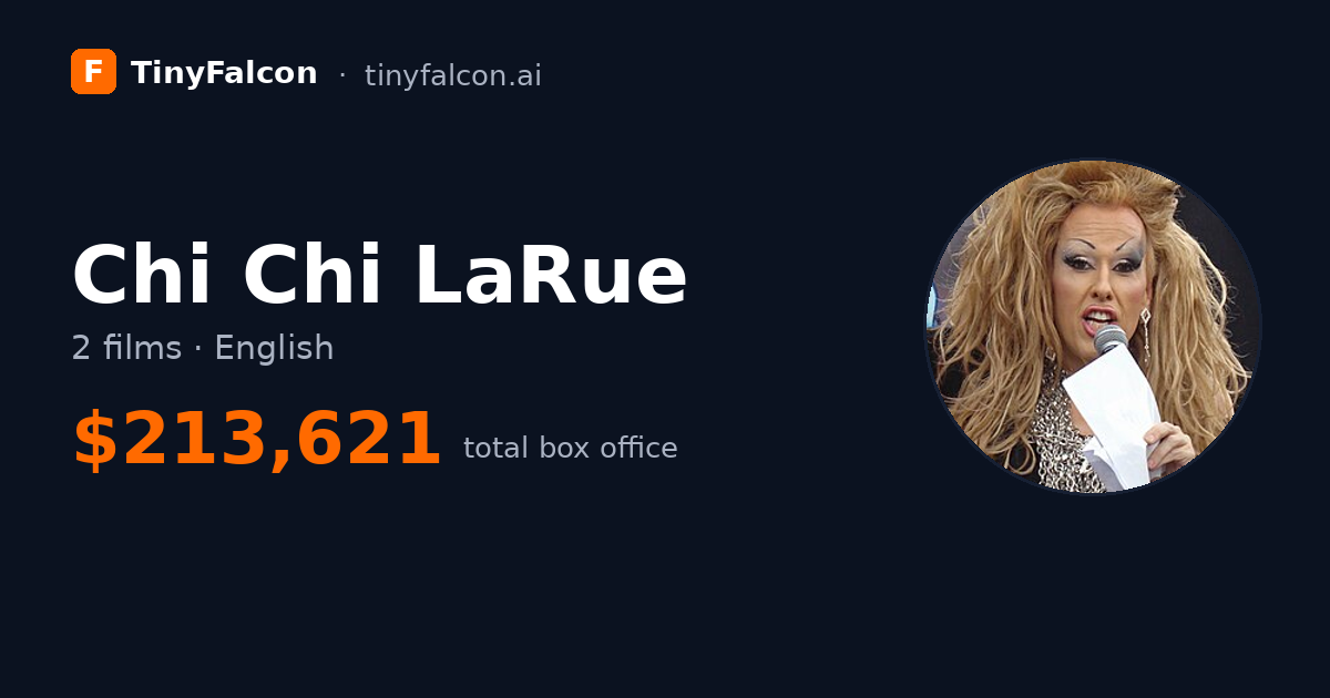 Chi Chi LaRue