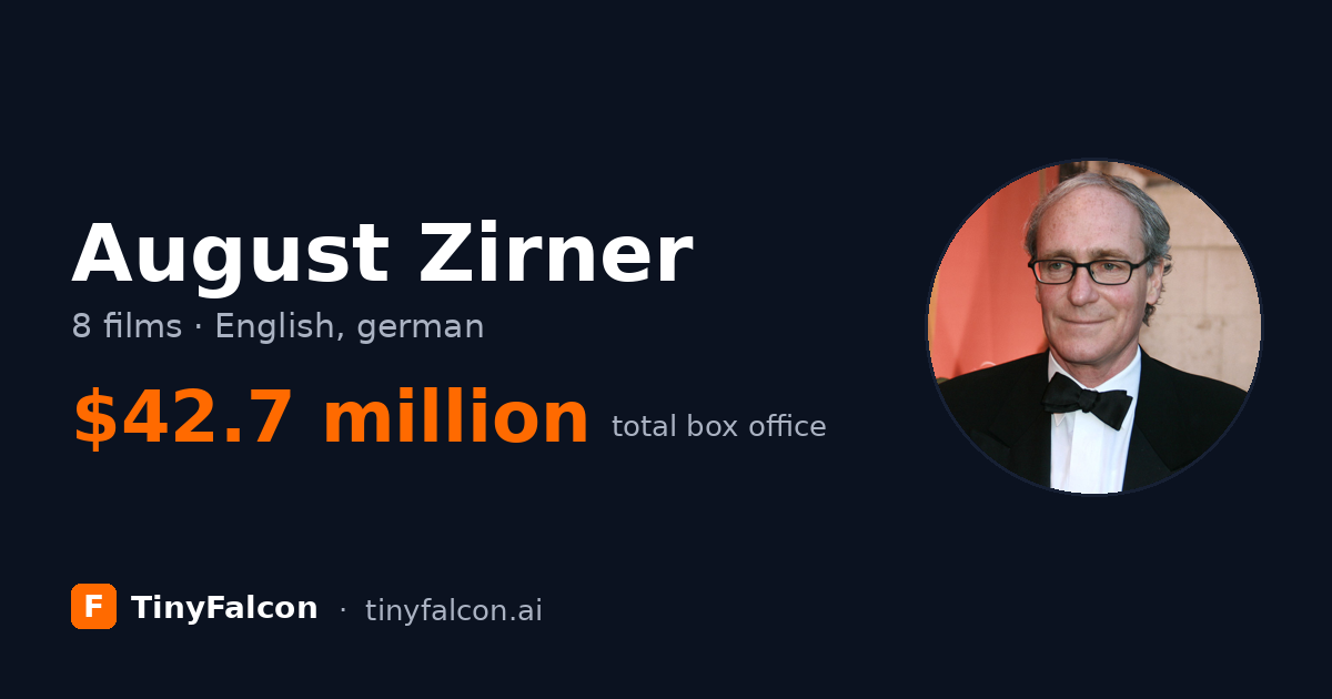 August Zirner