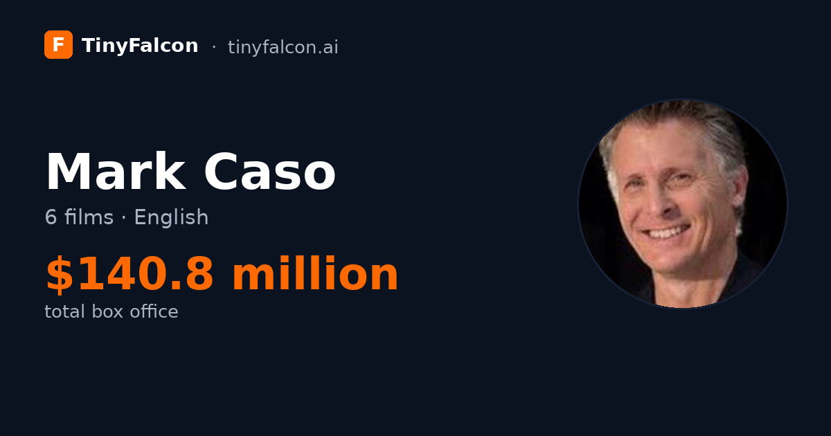 Mark Caso