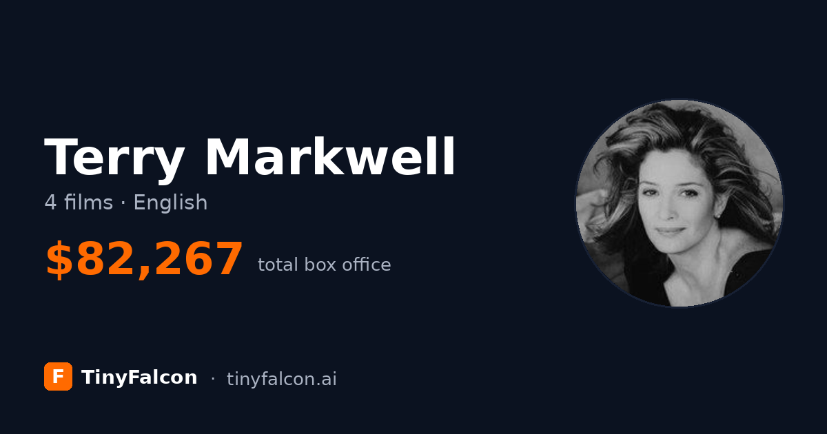 Terry Markwell