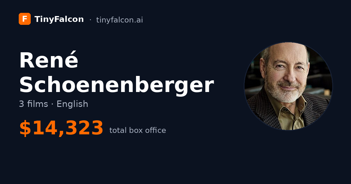 René Schoenenberger