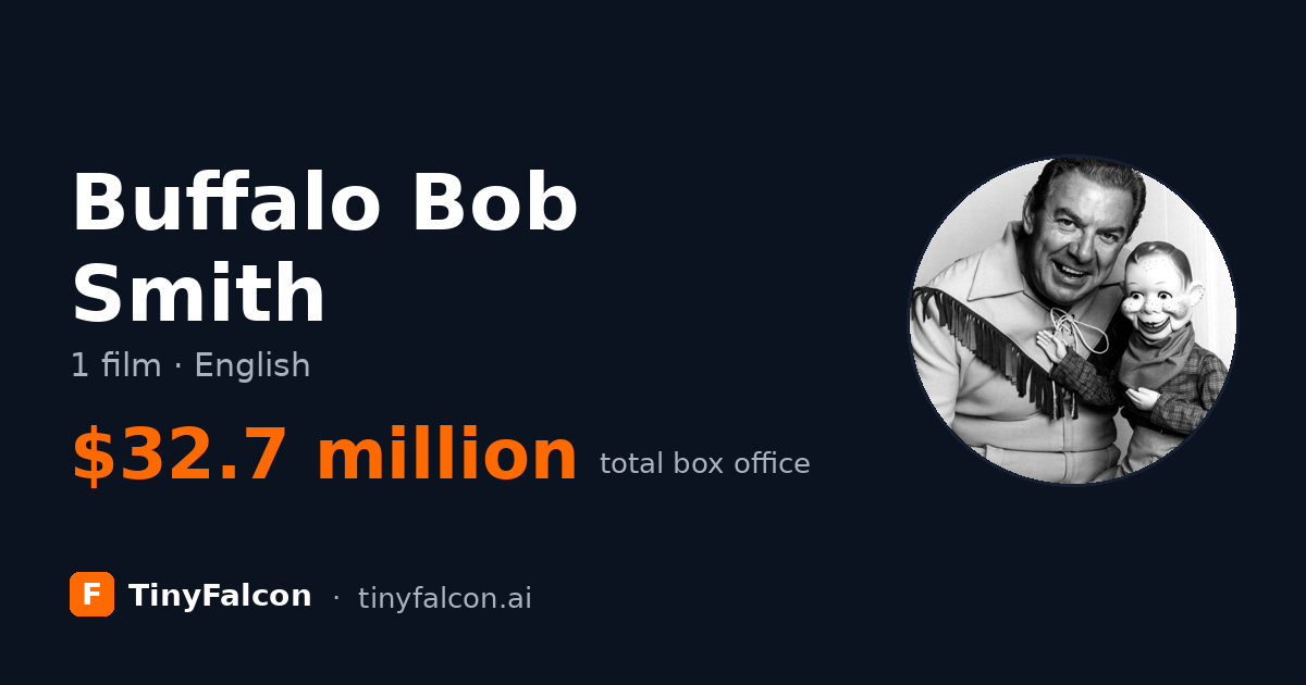 Buffalo Bob Smith