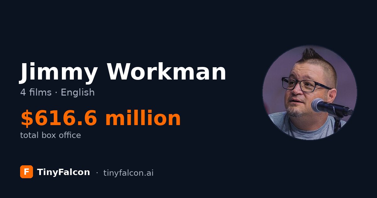 Jimmy Workman