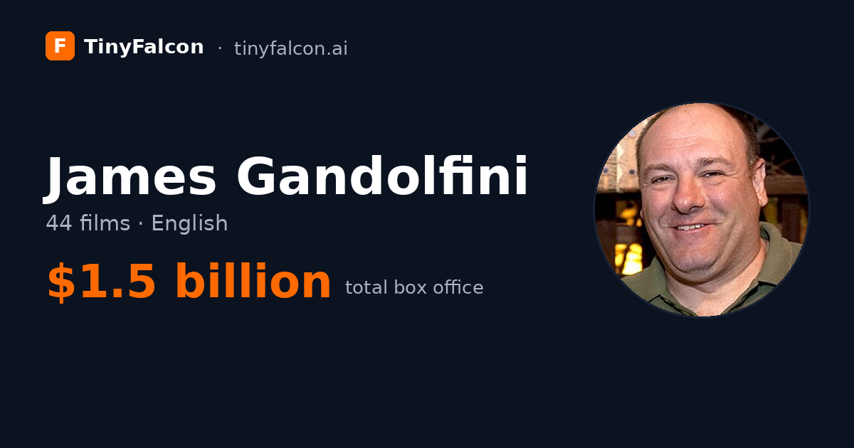 James Gandolfini
