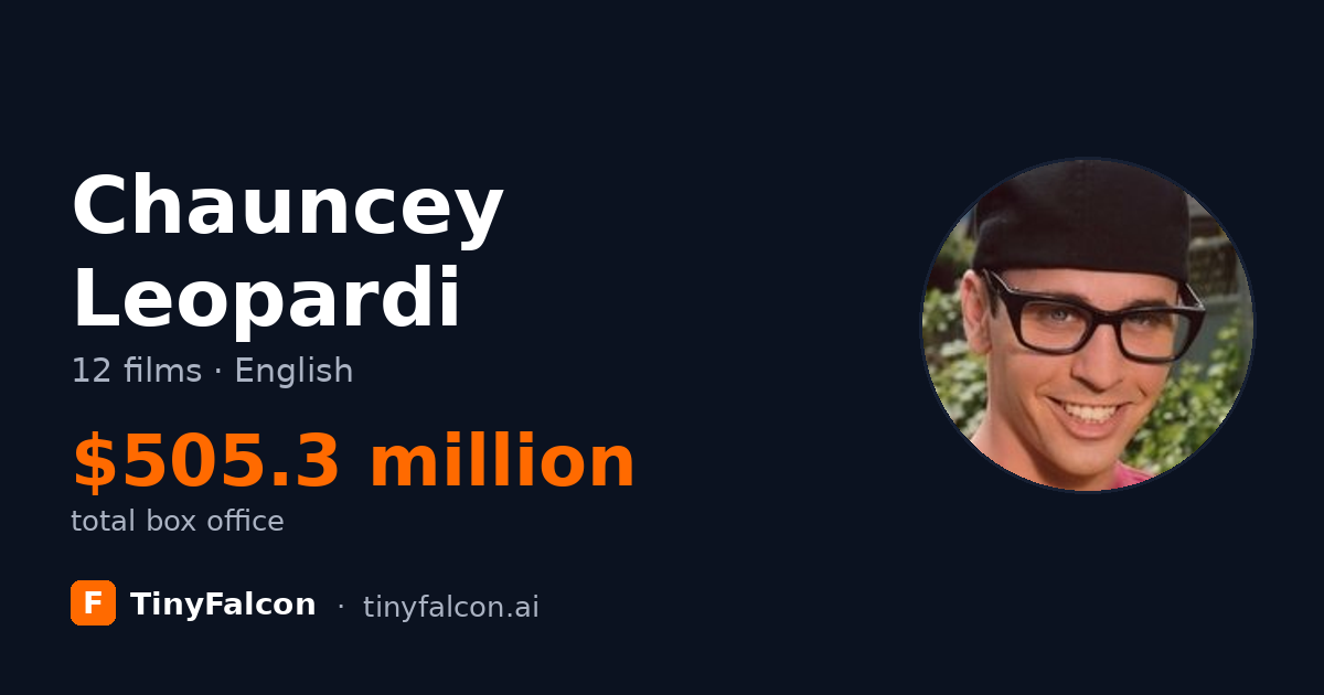 Chauncey Leopardi