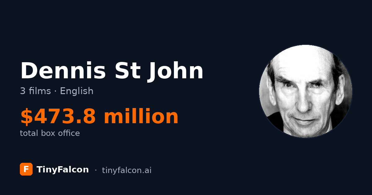 Dennis St John