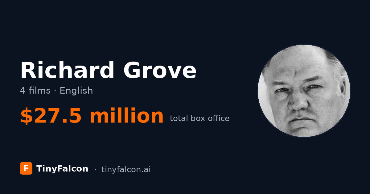 Richard Grove