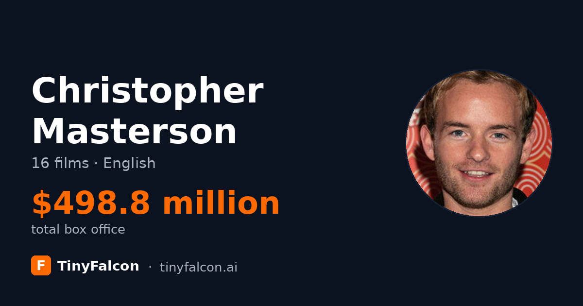 Christopher Masterson