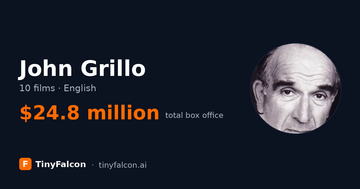 John Grillo