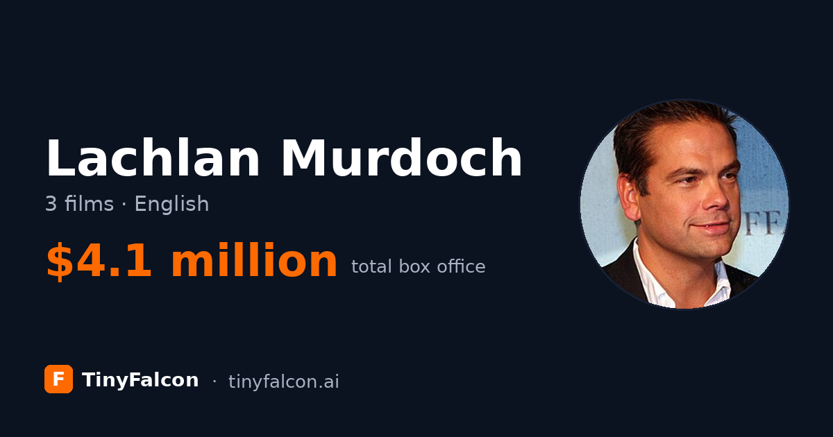 Lachlan Murdoch