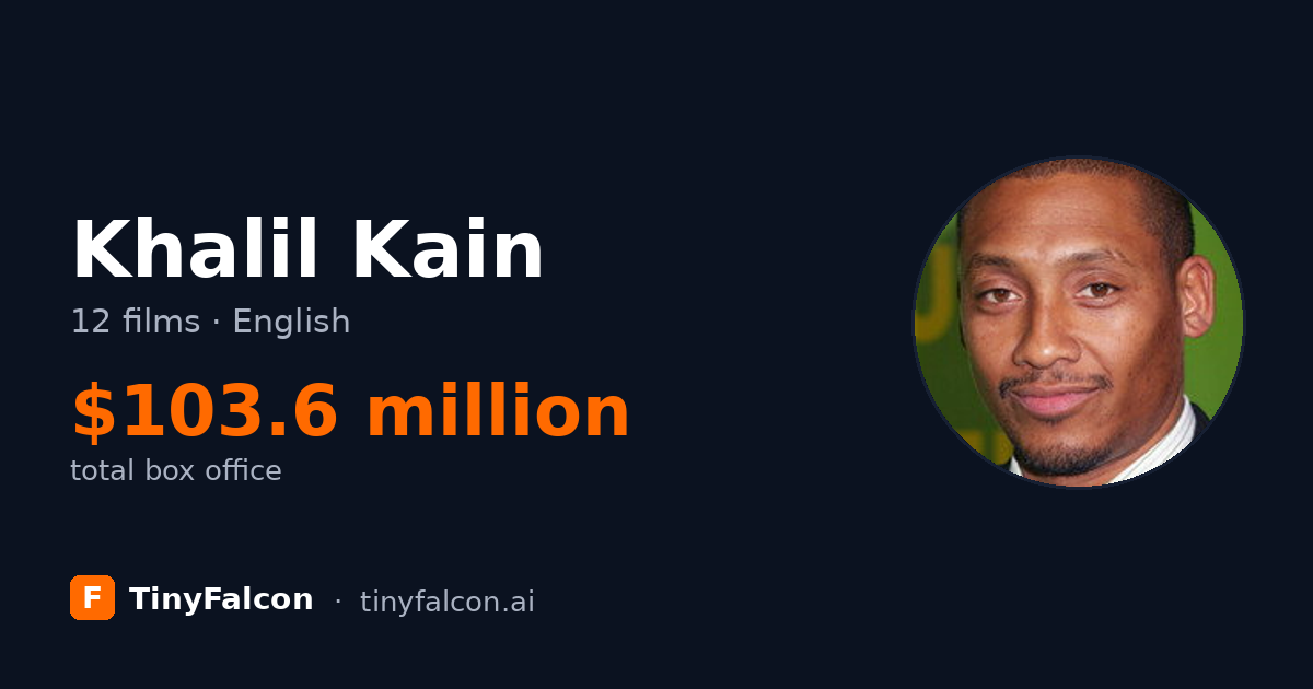 Khalil Kain