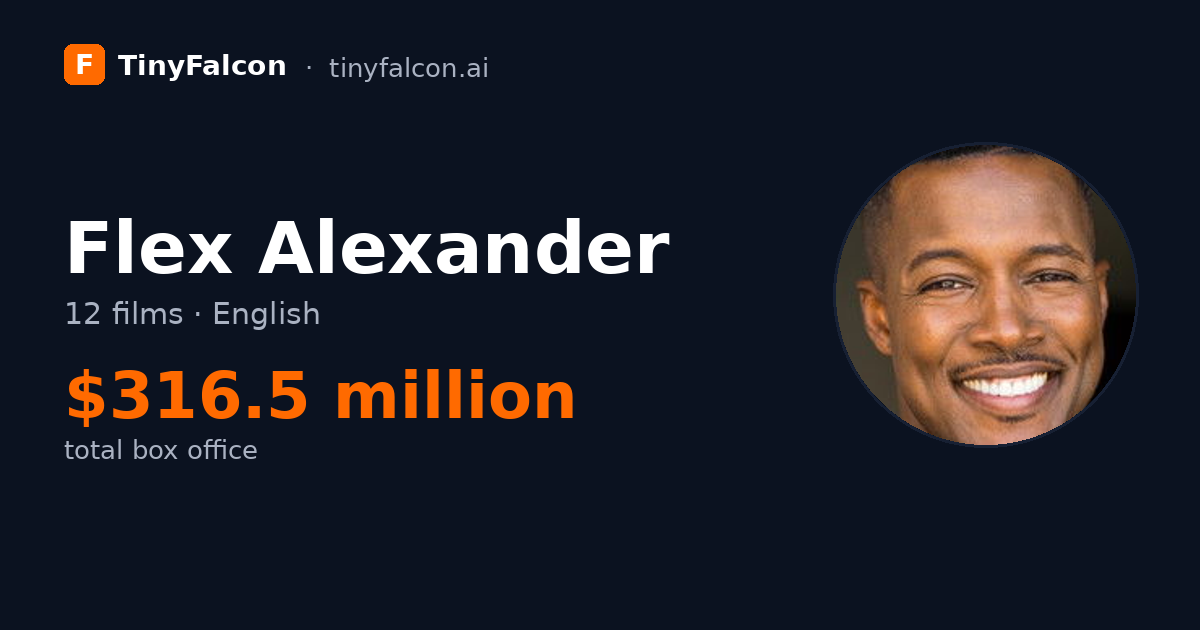 Flex Alexander