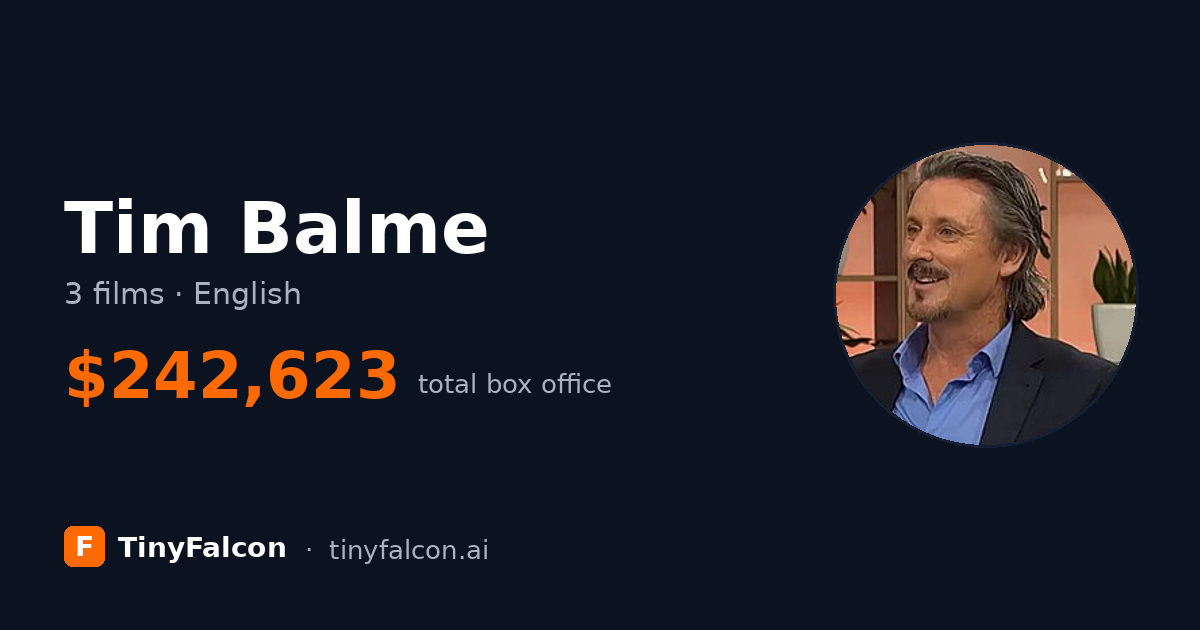 Tim Balme
