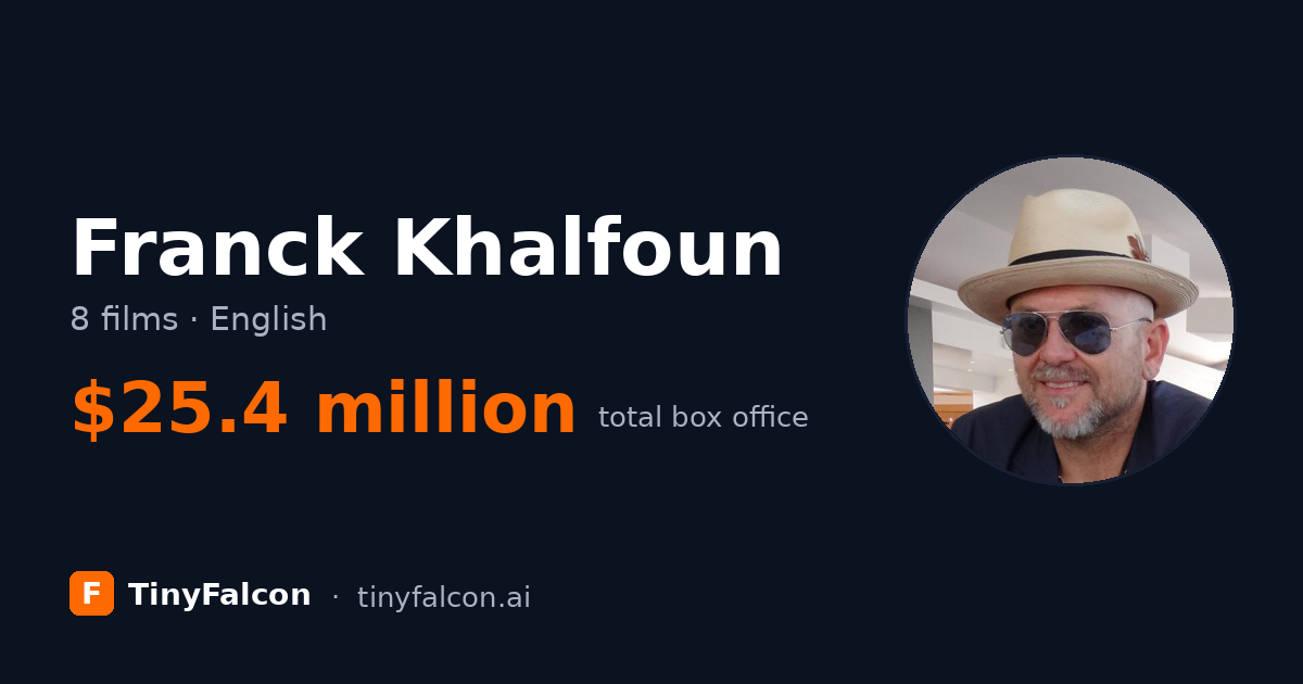 Franck Khalfoun