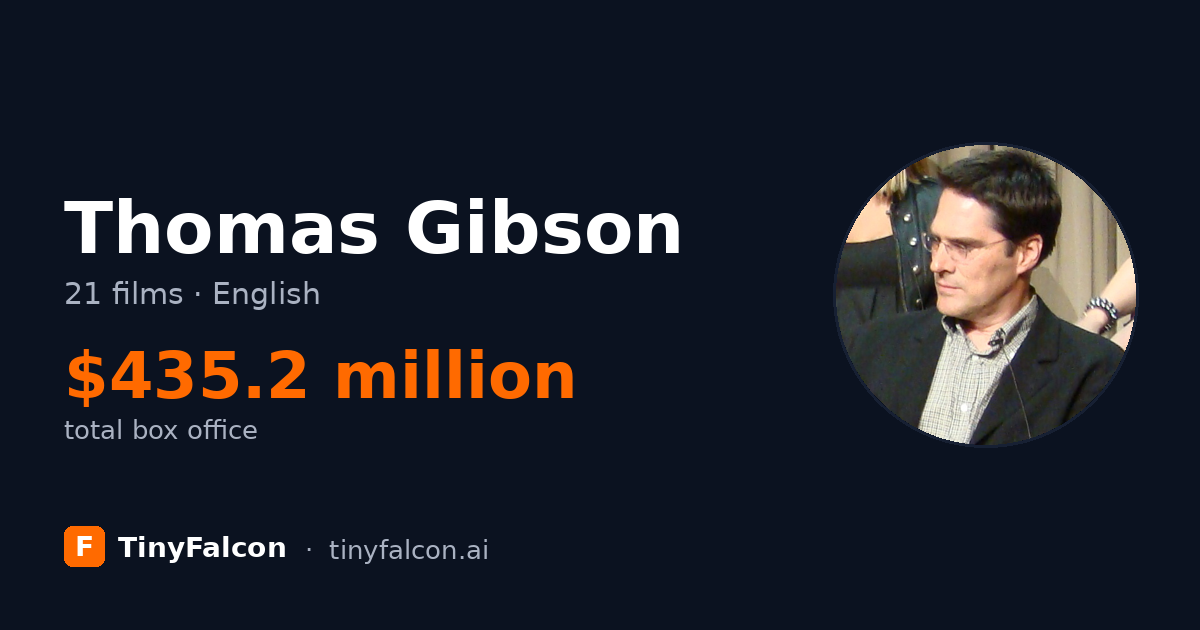 Thomas Gibson