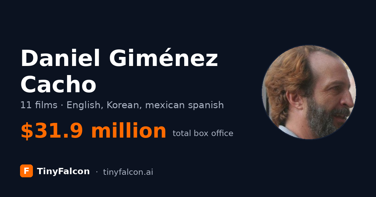 Daniel Giménez Cacho