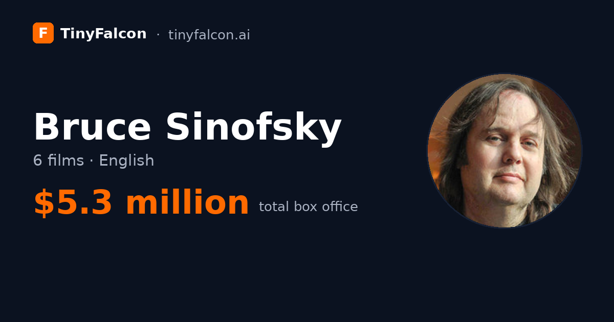 Bruce Sinofsky