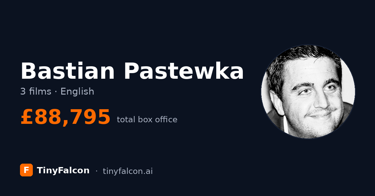 Bastian Pastewka