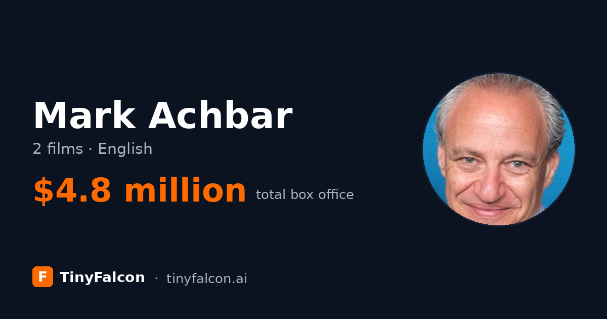 Mark Achbar