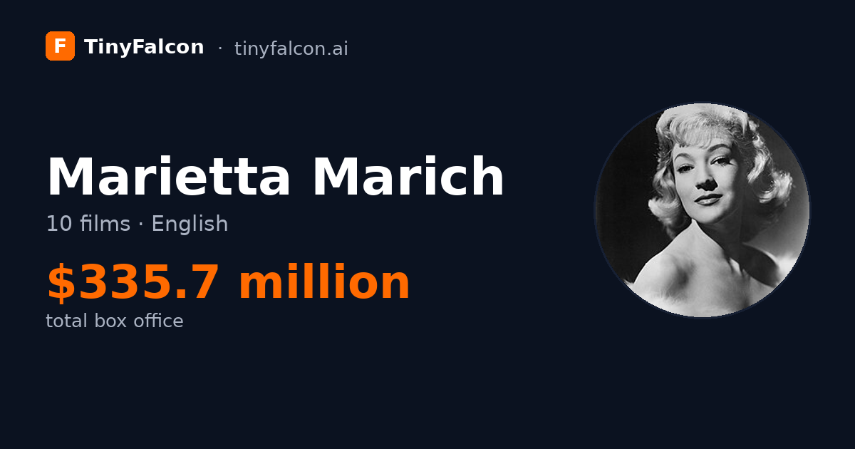 Marietta Marich