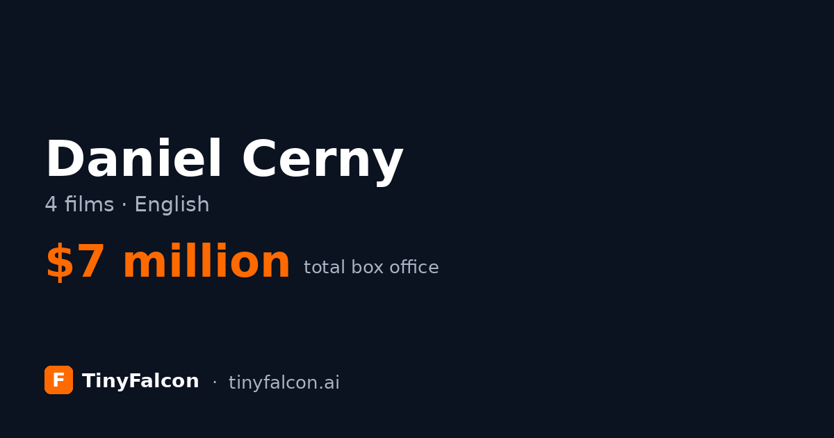 Daniel Cerny