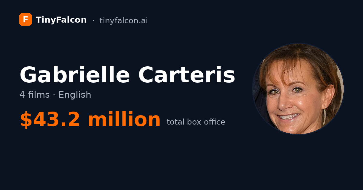 Gabrielle Carteris