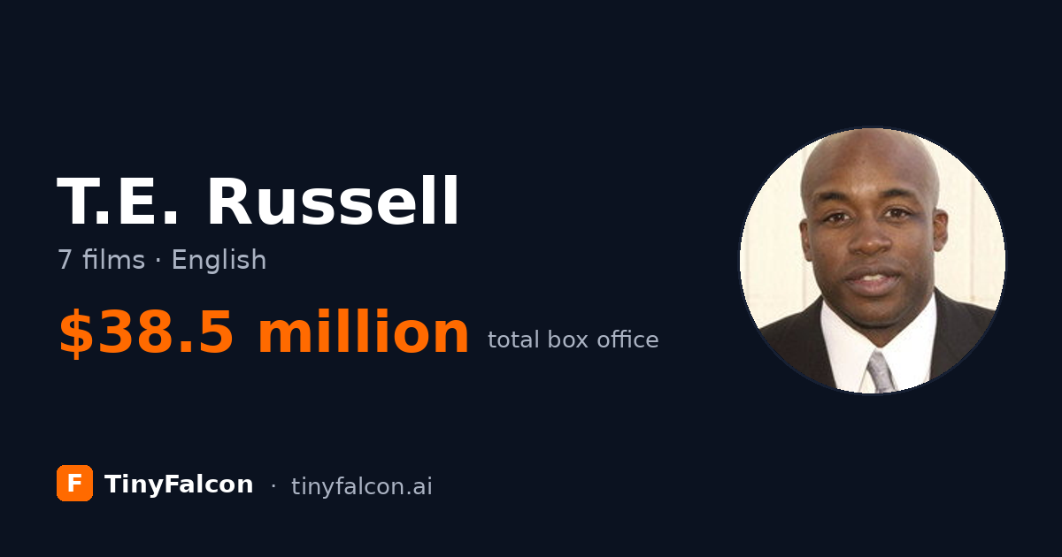 T.E. Russell