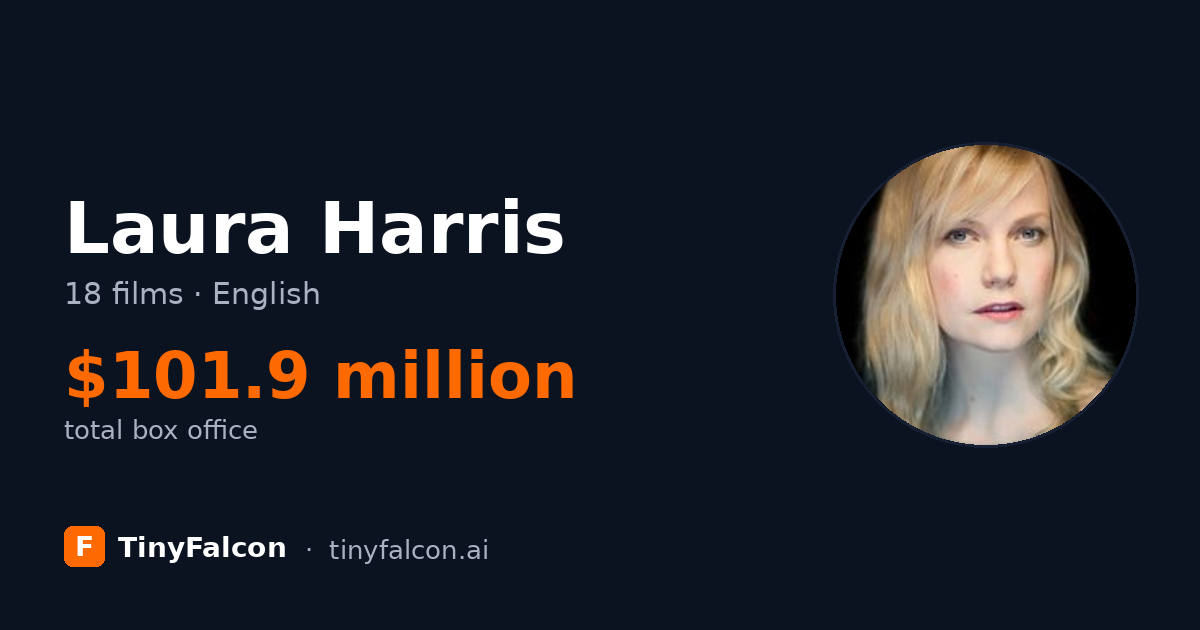 Laura Harris