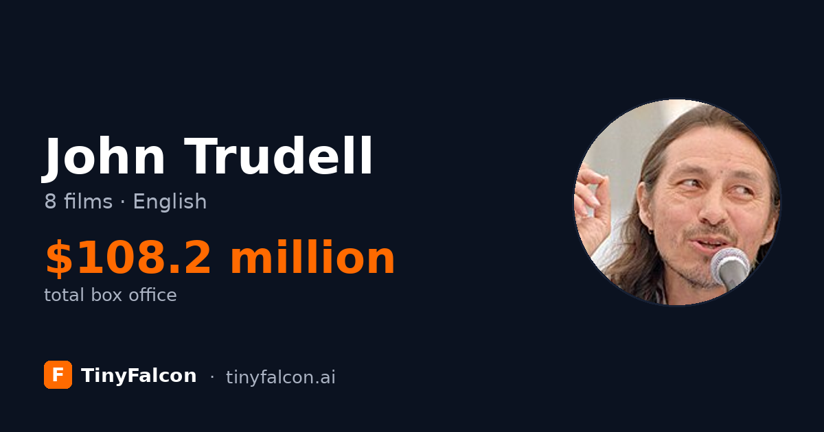 John Trudell