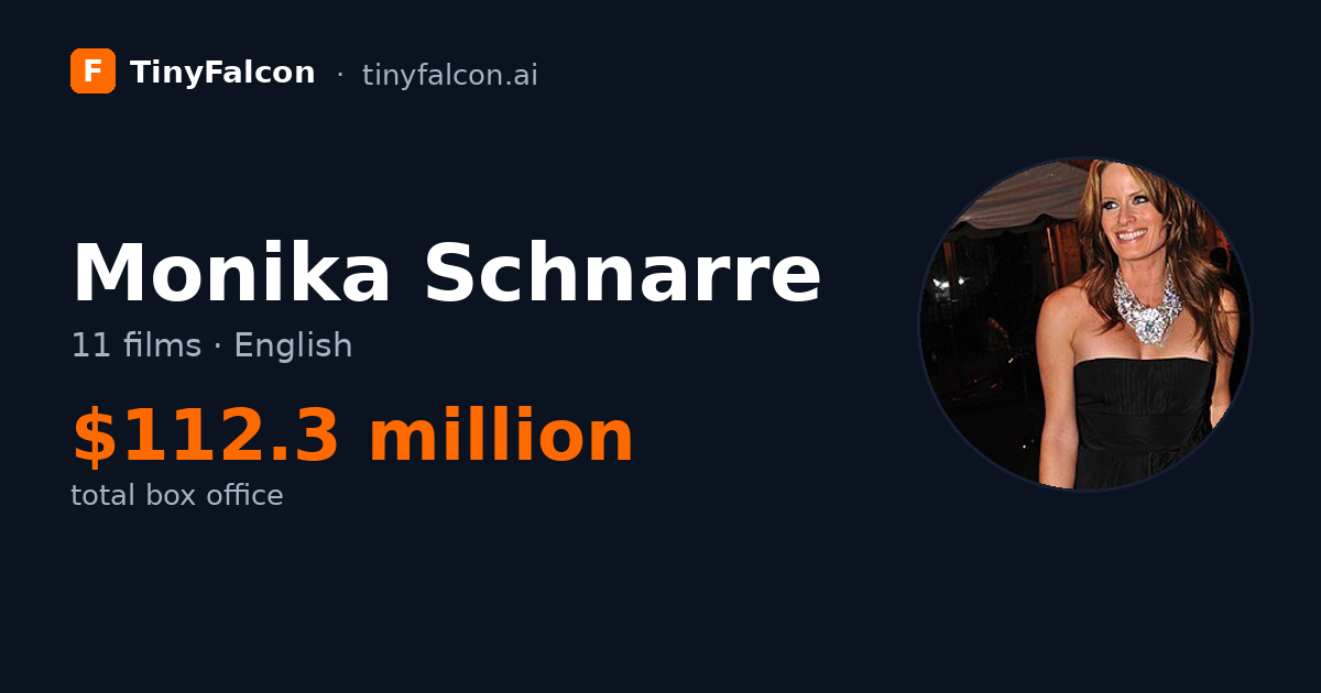 Monika Schnarre