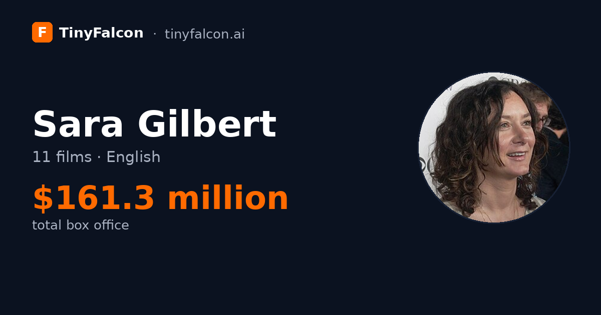 Sara Gilbert