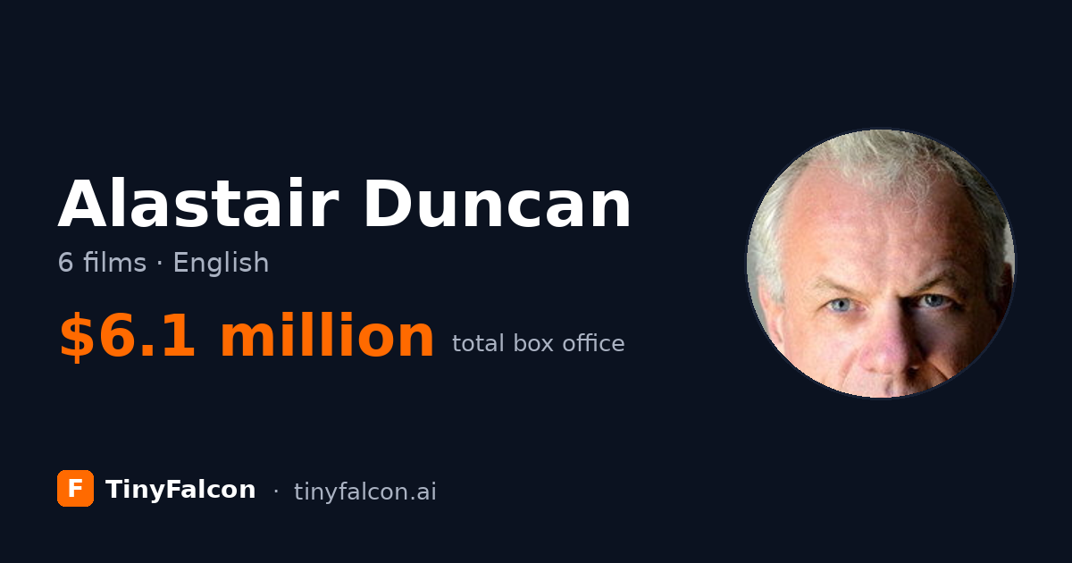 Alastair Duncan