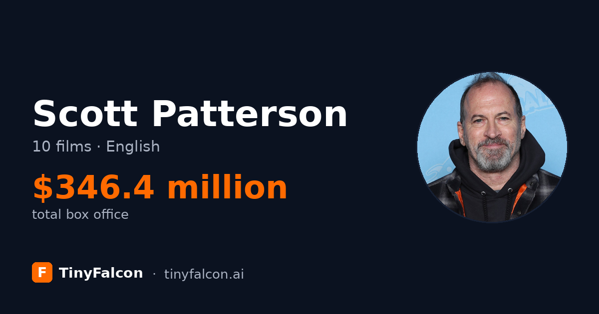 Scott Patterson