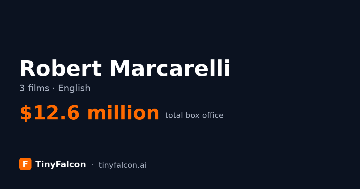 Robert Marcarelli