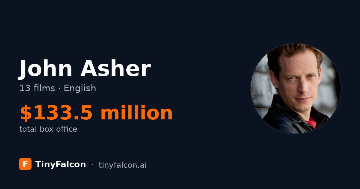 John Asher