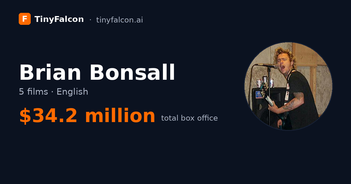 Brian Bonsall